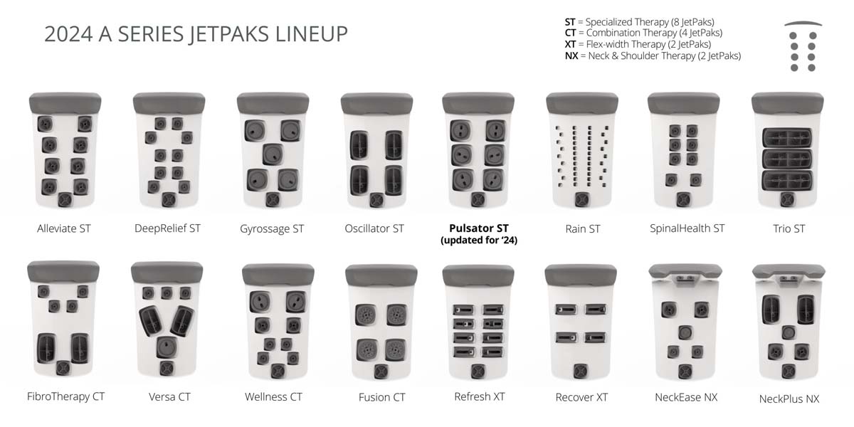 Bullfrog Spas ulkoporealtaat ja JetPak mallit